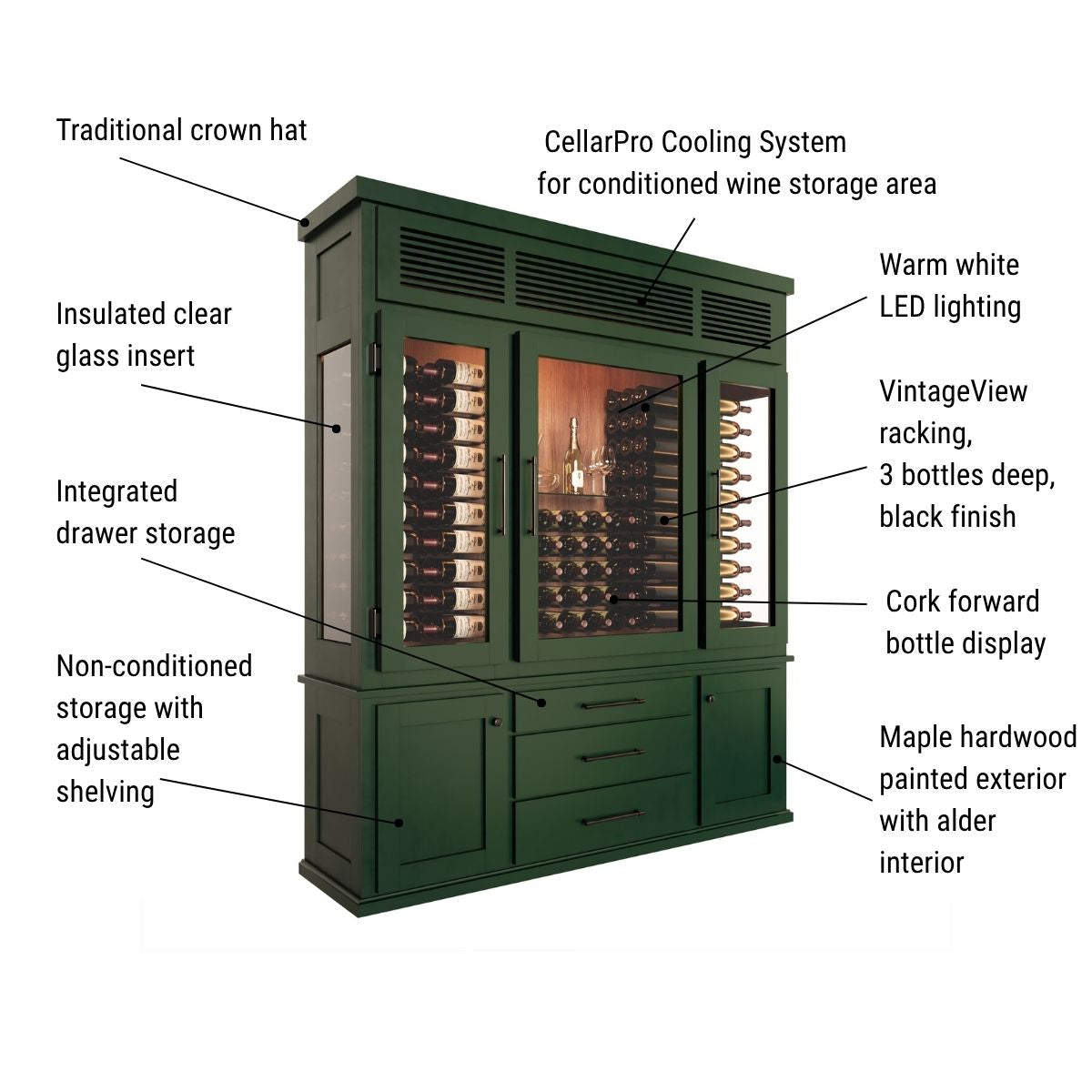 Linden Wine Cabinet diagram