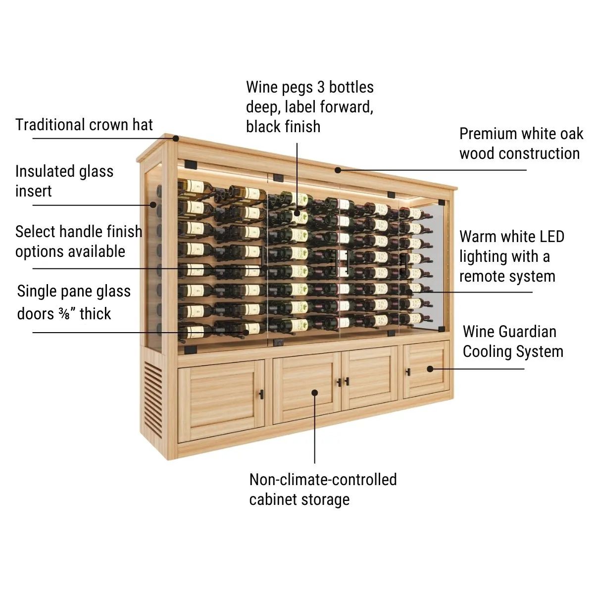 Profil Wine Credenza